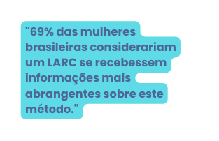 69 das mulheres brasileiras considerariam um LARC se recebessem informações mais abrangentes sobre este método